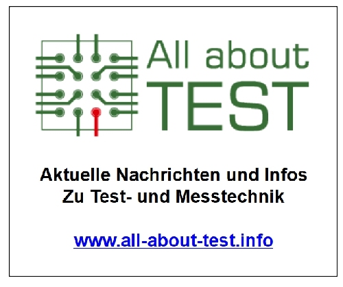 All-about-Test